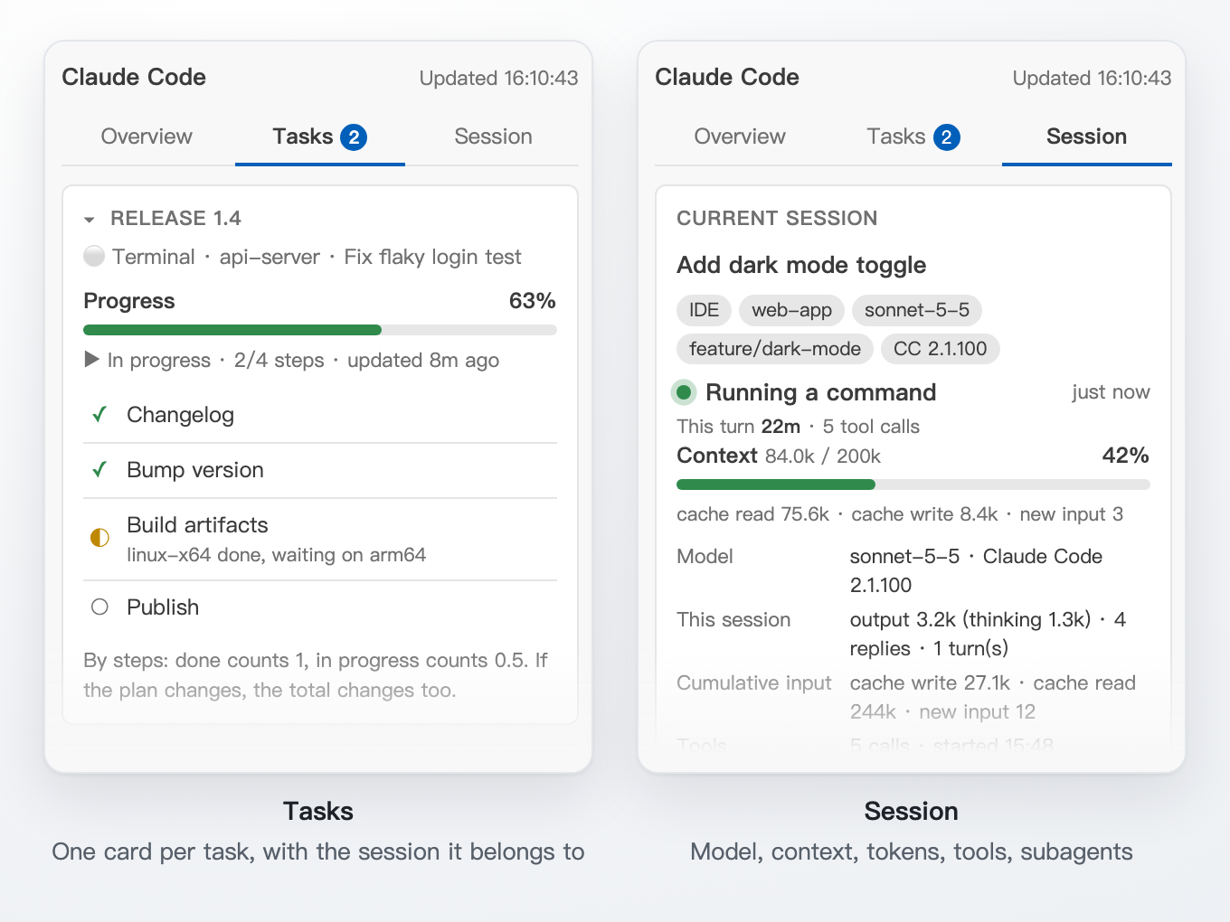The Tasks and Session tabs (Overview is in the first picture)